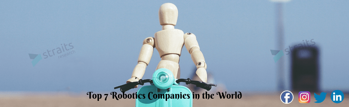 World's Top 7 Robotics Companies in 2020